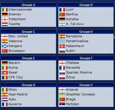 Ligue Des Champions 2010