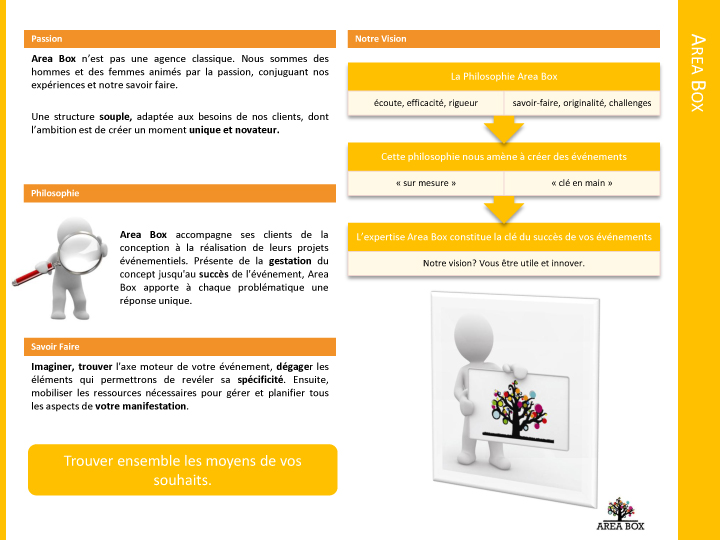 plaquette-area-box plaquette-area-box