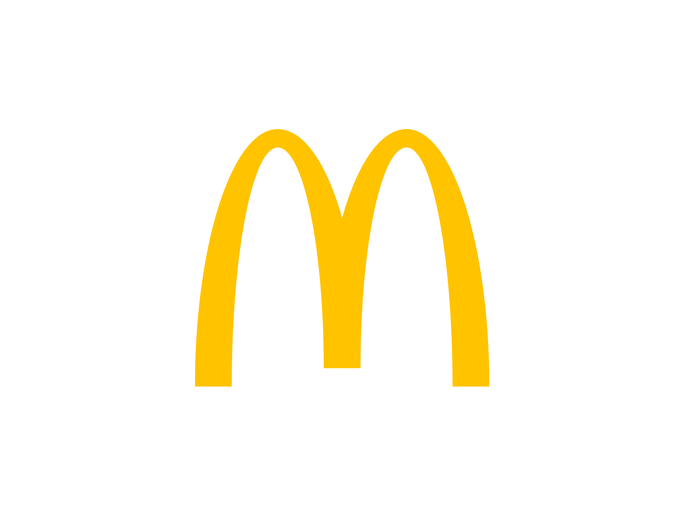 Références